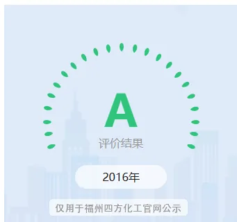 福州四方化工 2016 年纳税信用 A 级评价结果